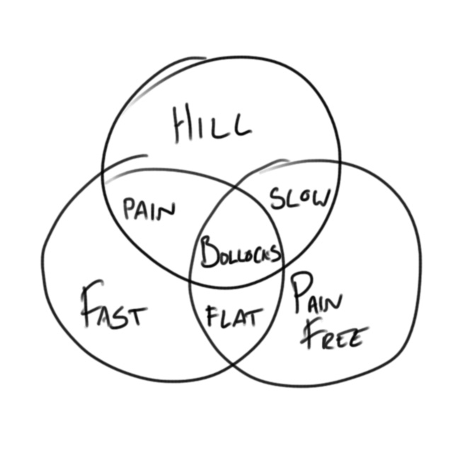 HillVenn.JPG