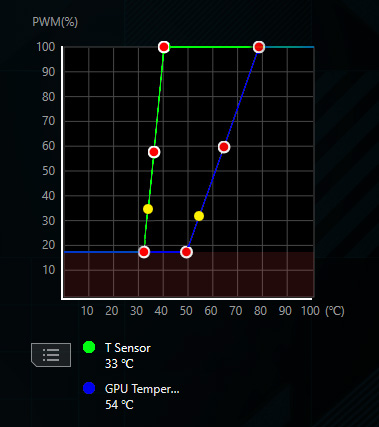 FanSpeeds.jpg